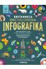 Britannica.Encyklopedia Infografika